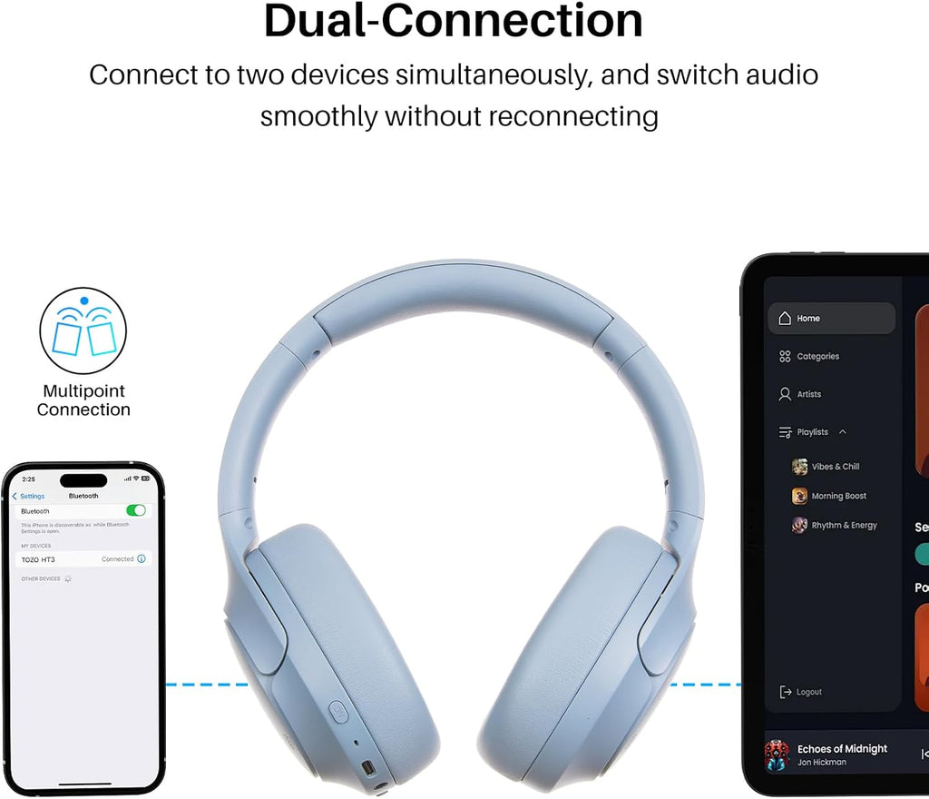 TOZO HT3 Hybrid Noise Cancelling Wireless Headphones, 90H Over Ear Headset