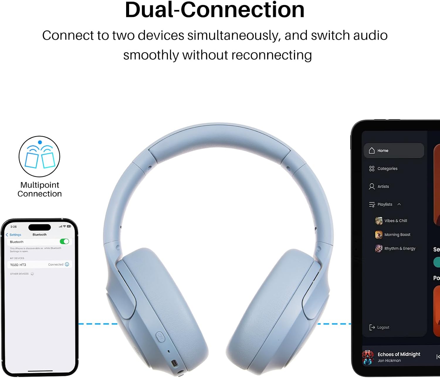 TOZO HT3 Hybrid Noise Cancelling Wireless Headphones, 90H Over Ear Headset