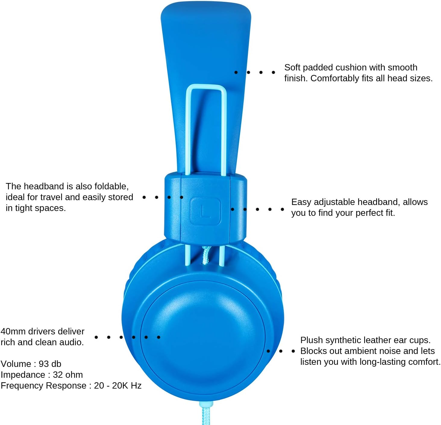 iRAG J01 Kids Headphones Wired On-Ear Foldable 3.5mm Jack Cord, Ocean Blue
