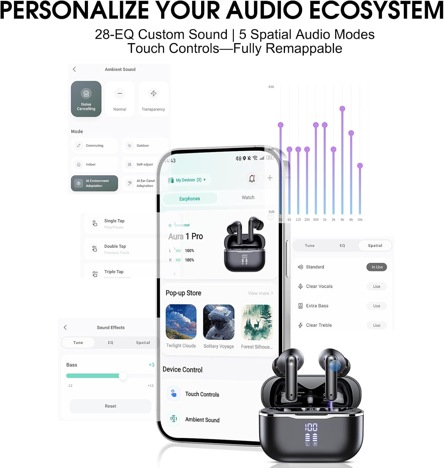 Active Noise Cancelling Ear Buds Wireless Earbuds HiFi Sound 60H Playtime